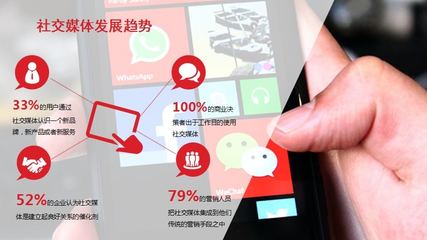 昆明梦睿科技公司新媒体优化策略与实践